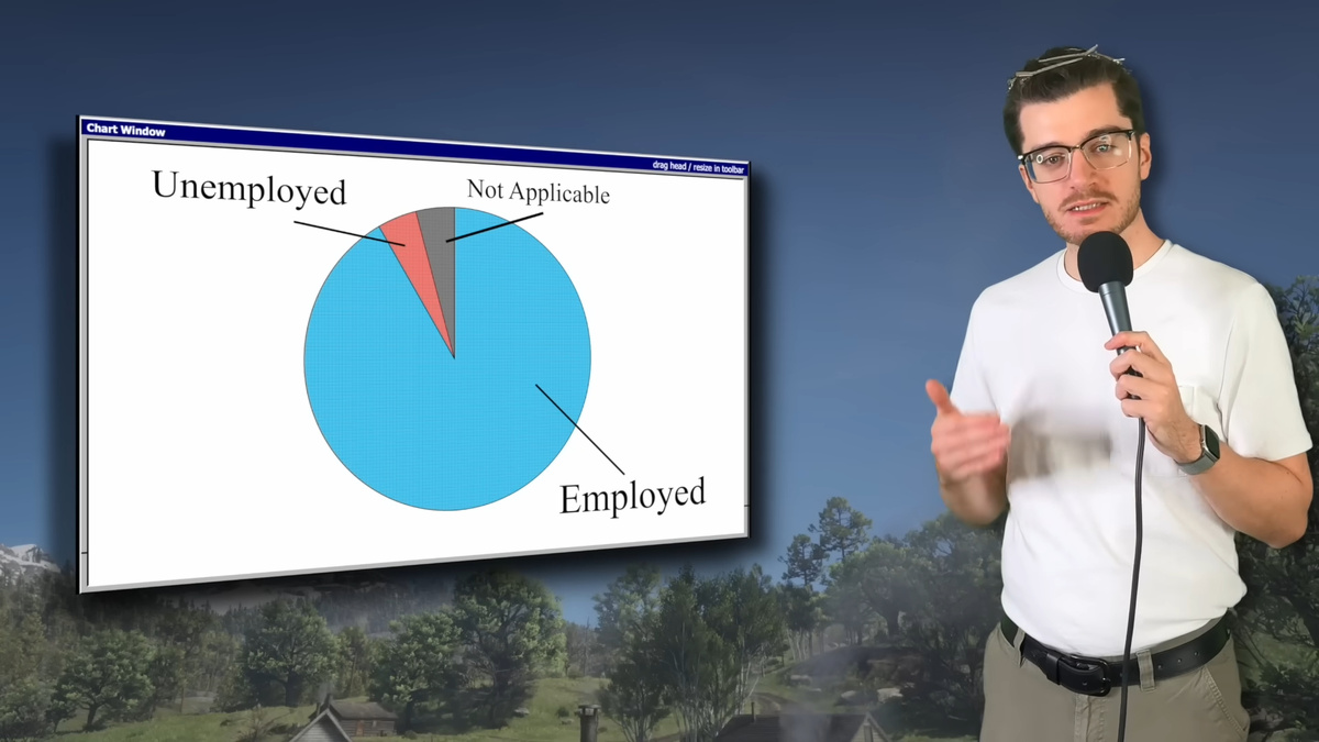    Настоящий Дикий Запад. Блогер провёл перепись населения в Red Dead Redemption 2