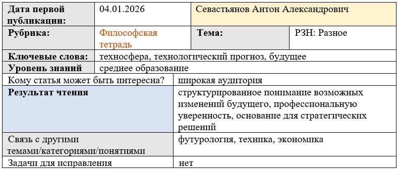 Карточка статьи: #техносфера, #технологический_прогноз, #будущее