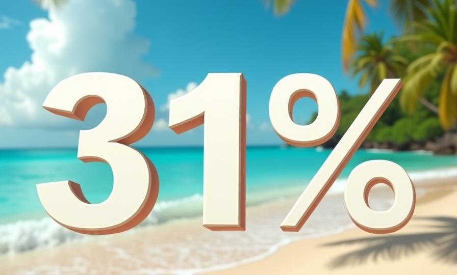 Подвожу итоги инвестирования в 2025 году