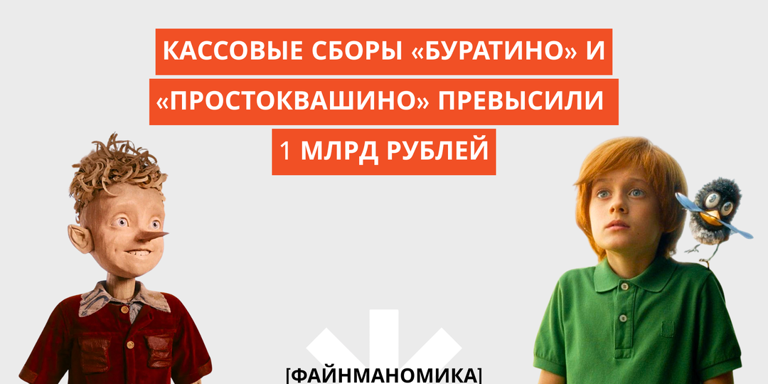 «Буратино» и «Простоквашино» собрали по миллиарду: как семейное кино стало новогодней облигацией для инвестора