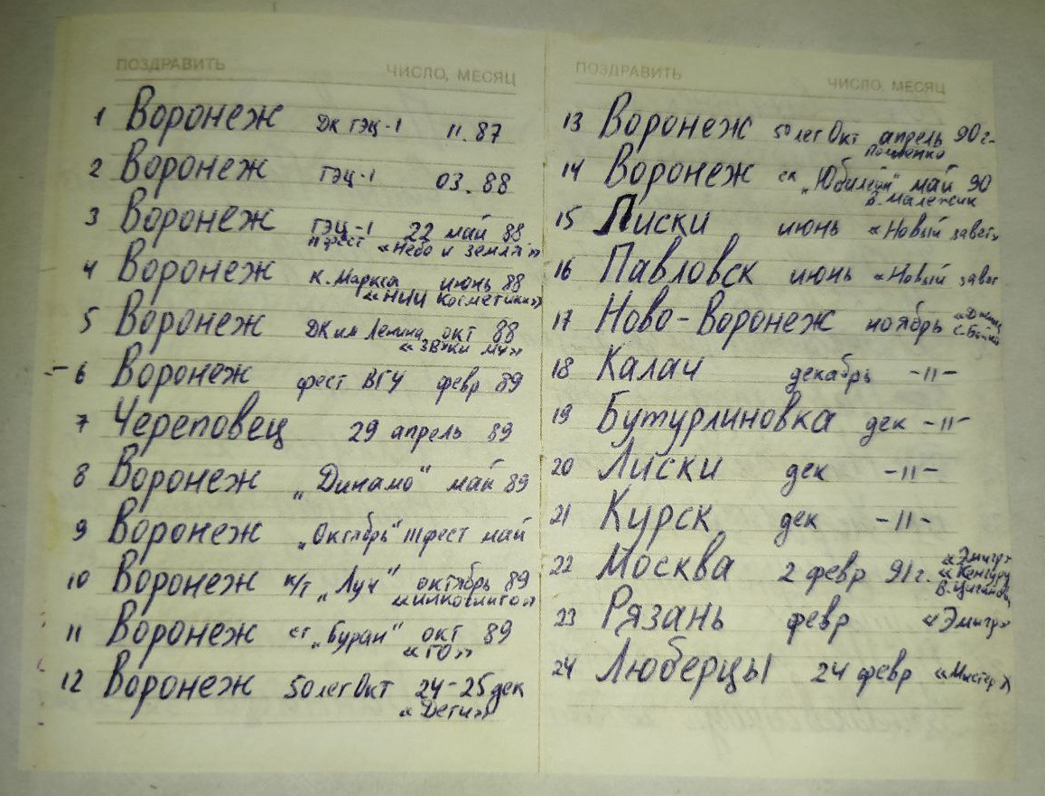 Гастрольный график, который вёл Юрий Хой (личное фото)