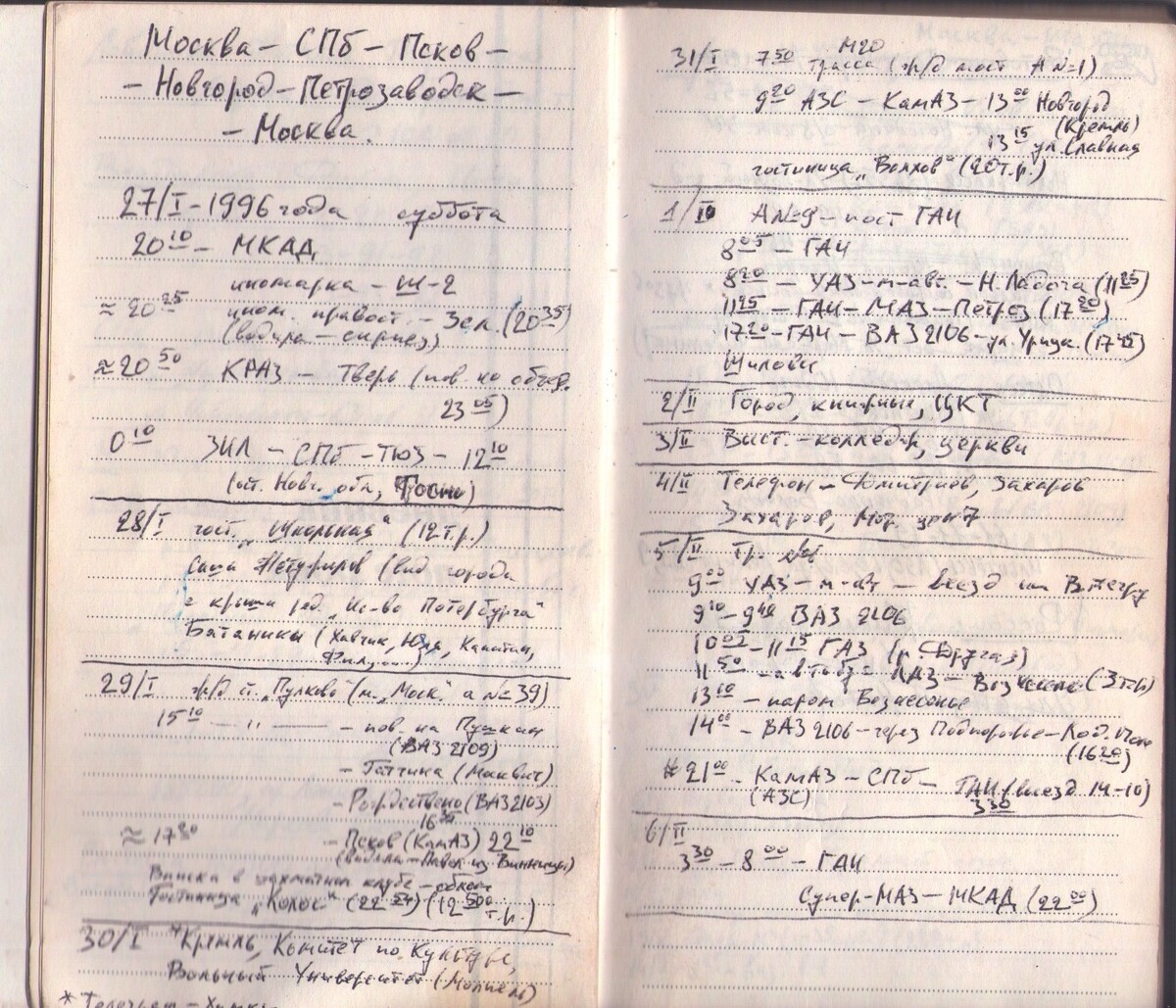 Дневник поездки