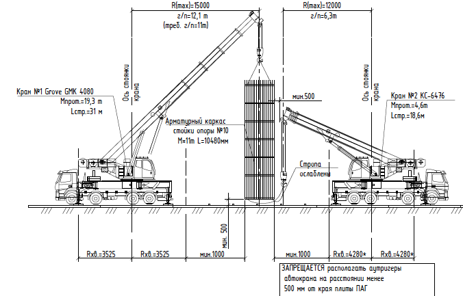 Фрагмент графической части проекта: Разрез по монтажу арматурного каркаса
