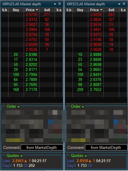 Создать карусель
