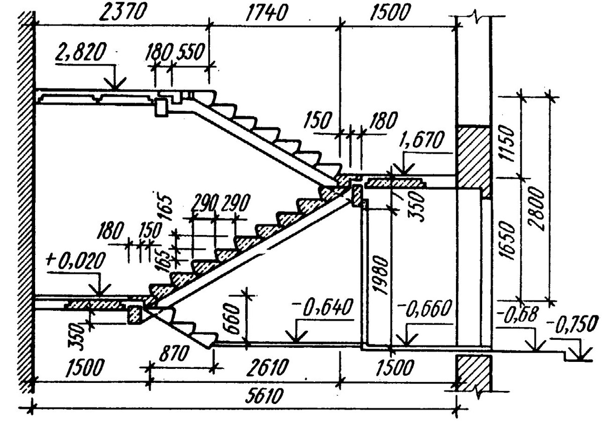    План лестничного пролета хрущевки. Источник изображения: stroyinf.ru