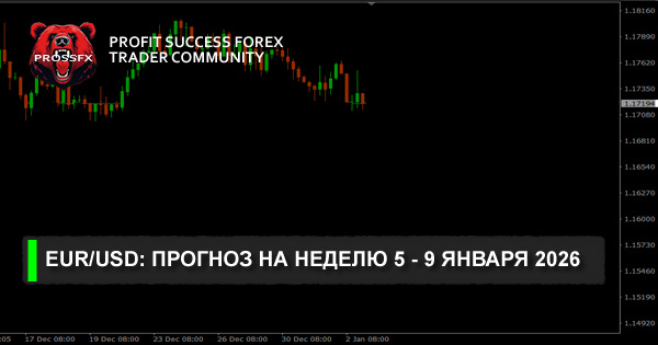 EUR/USD: прогноз на неделю 5 - 9 января 2026