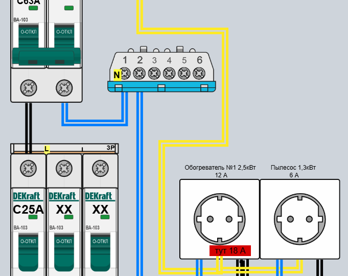 Автомат 25А на кабеле 2.5 мм² — ваша главная ошибка, которая сожжёт розетки