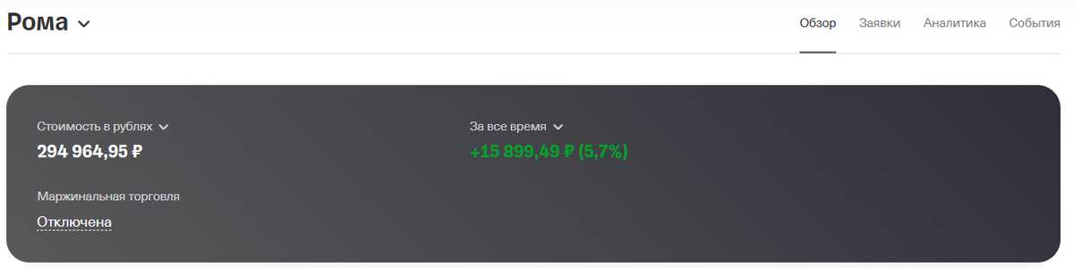 Стоимость портфеля на закрытии 31 декабря 2025 года