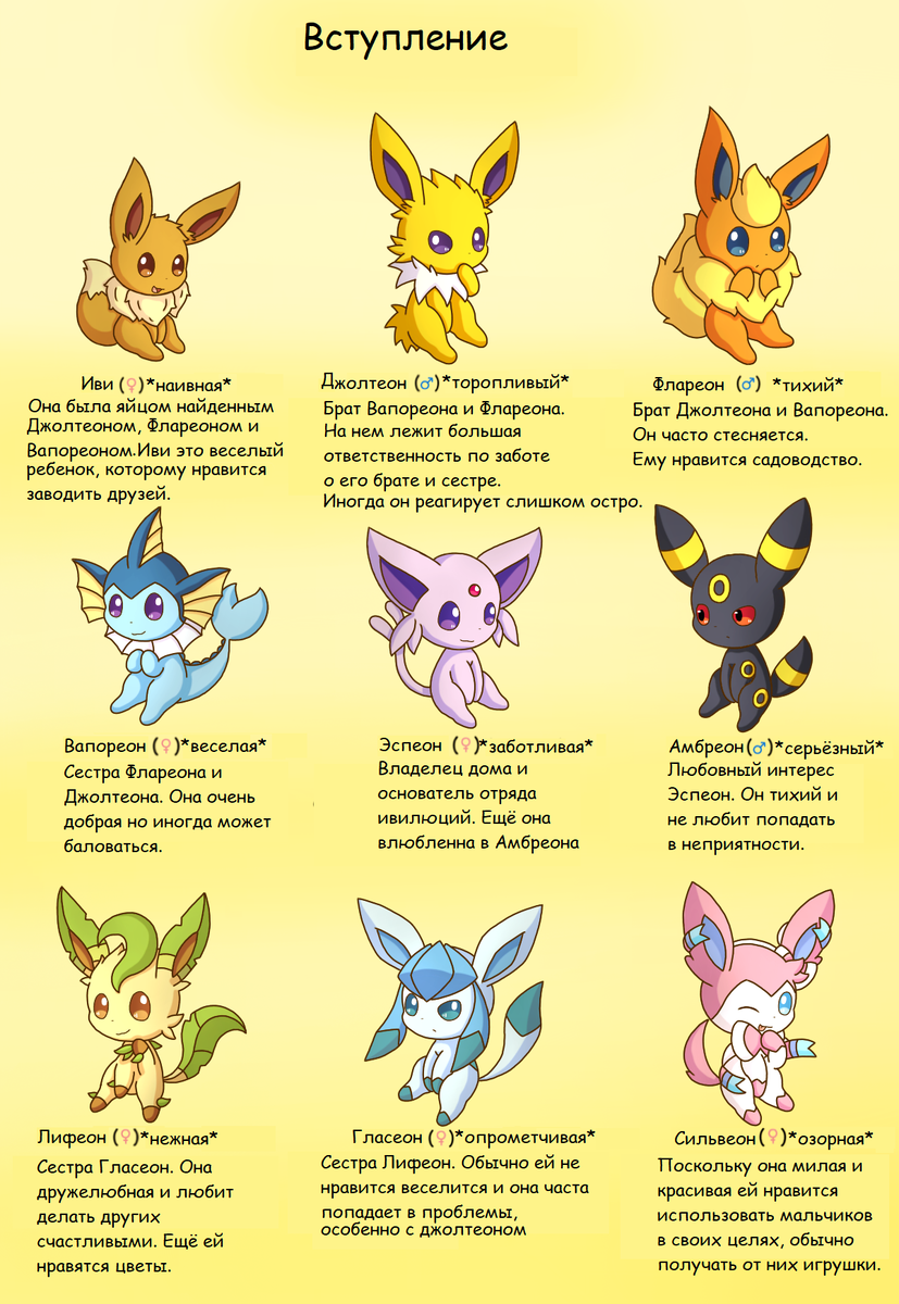 описание персонажей