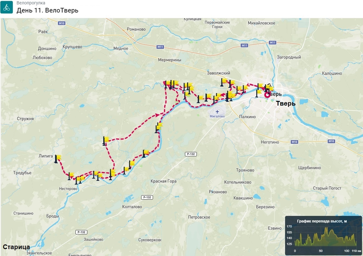 День 11. Схема запланированного веломаршрута «Тверь. Грунтовые дороги вдоль Волги».