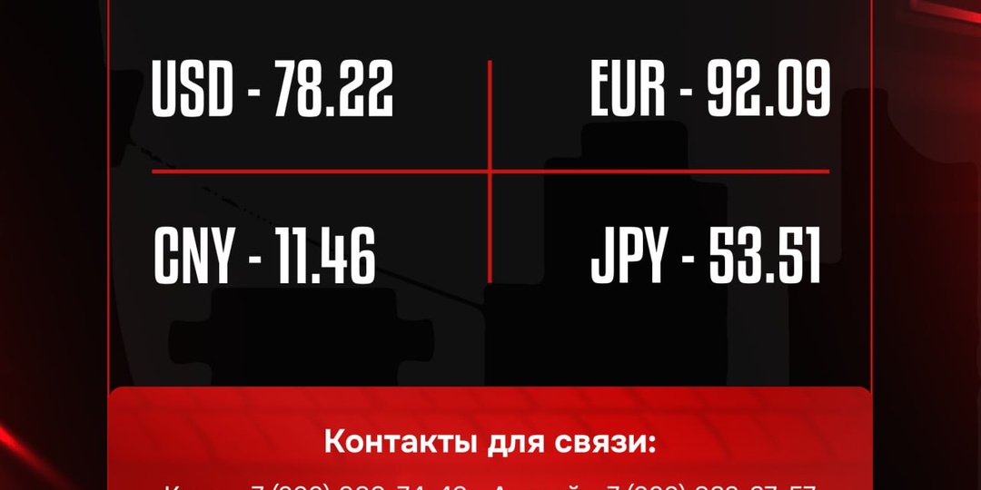 🔸🔸 существенно влияет на итоговую стоимость автомобилей в России