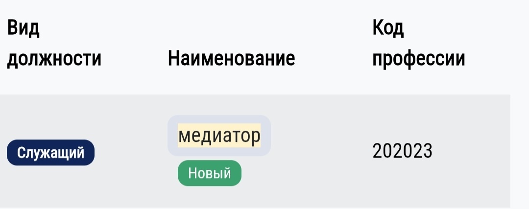 Скрин с сайта ОКПДТР.РФ