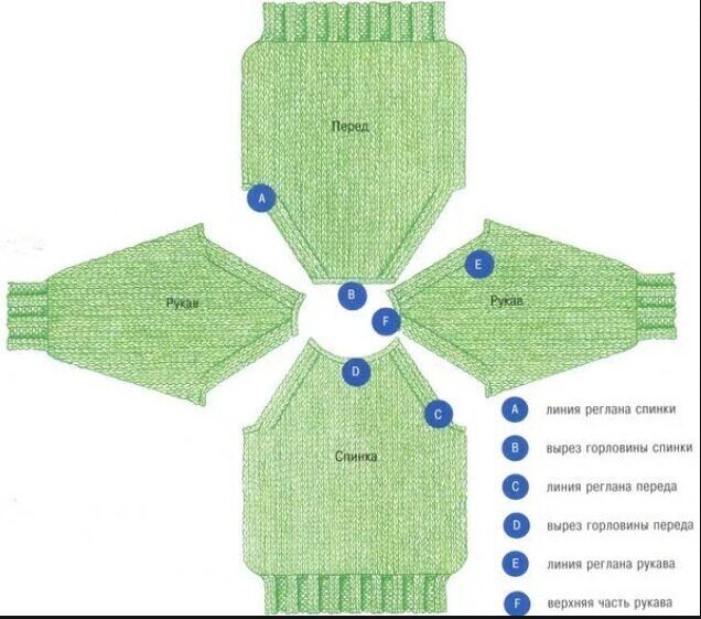 Фото из интернета 