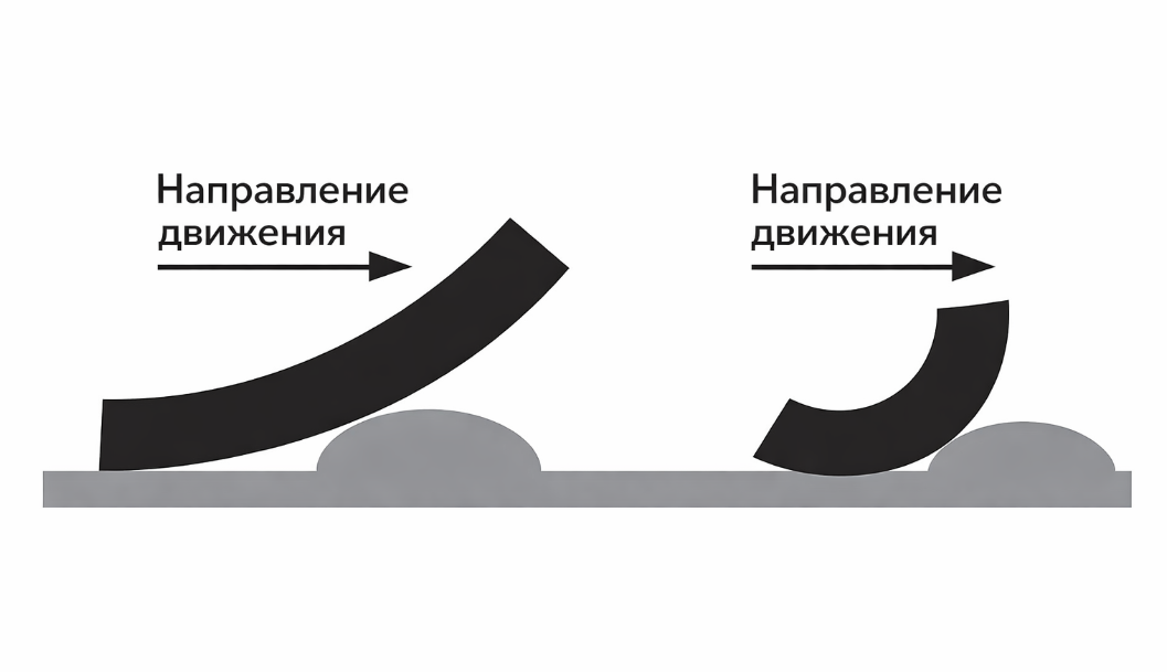 Как разные колёса справляются с неровностями