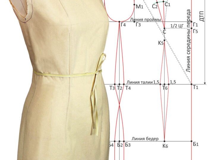 Пошаговое построение выкройки платья: строим основу на любую фигуру