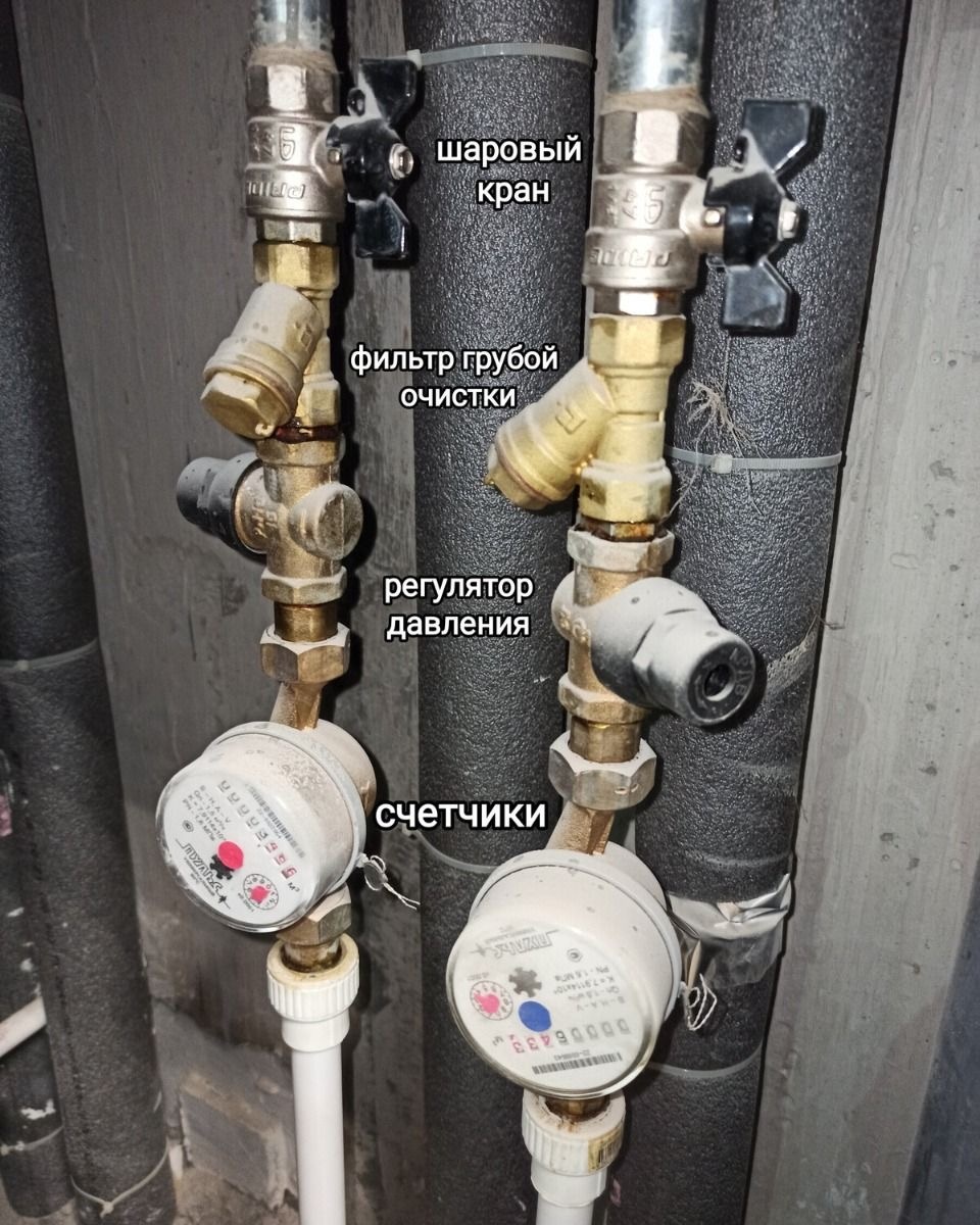 Счетчики воды