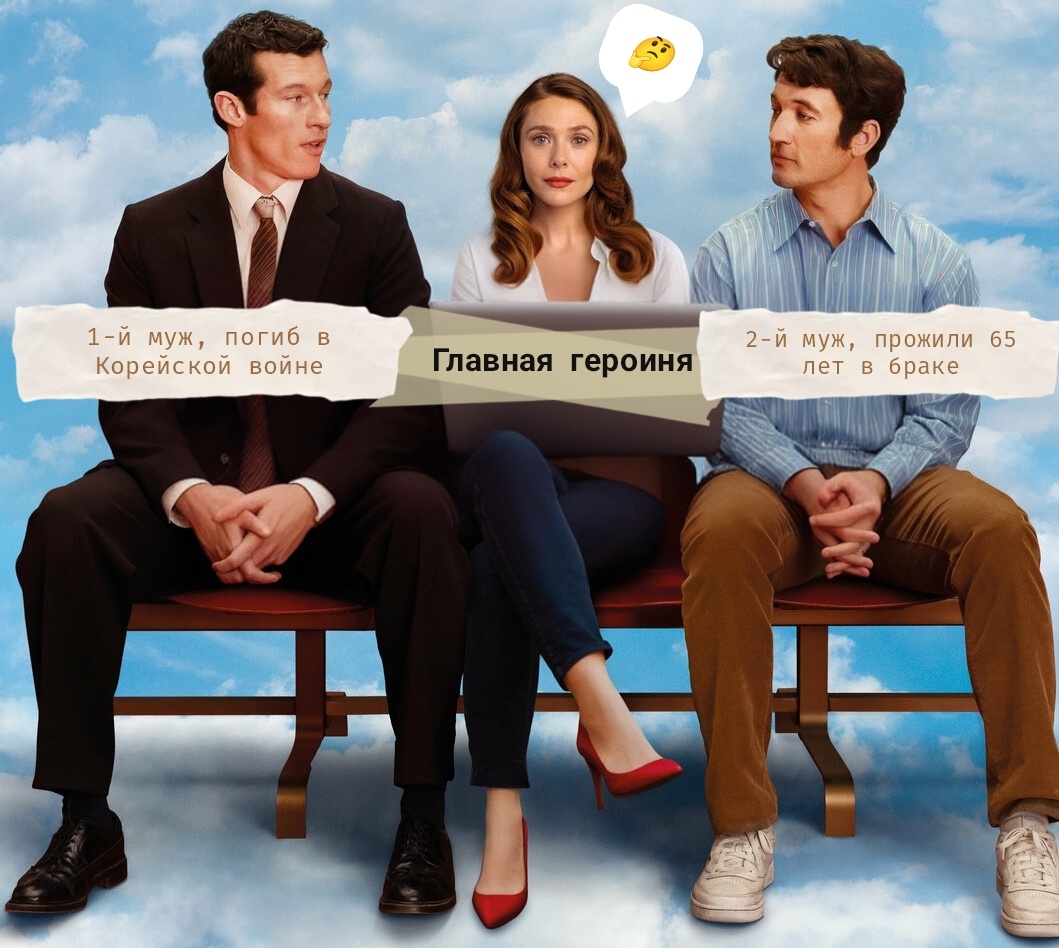 Кратко изобразил сюжет: Люк(Каллум Тёрнер), Джоан(Элизабет Олсен), Ларри(Майлз Теллер)