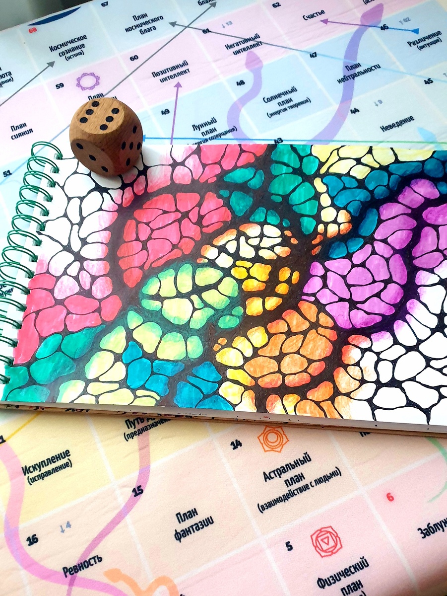 Благодарю 2025 год