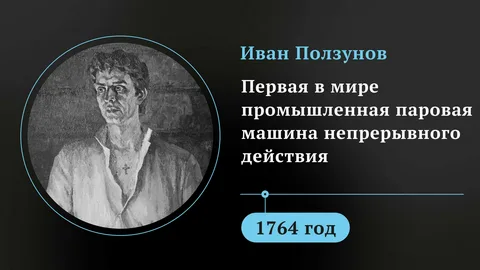 Иван Ползунов. Первая в мире промышленная паровая машина  Из картинок Яндекса