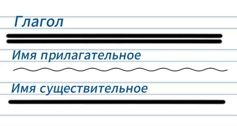 фото автора канала