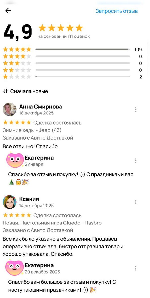 Скрин из личного кабинета Авито с отзывами Авитуха.