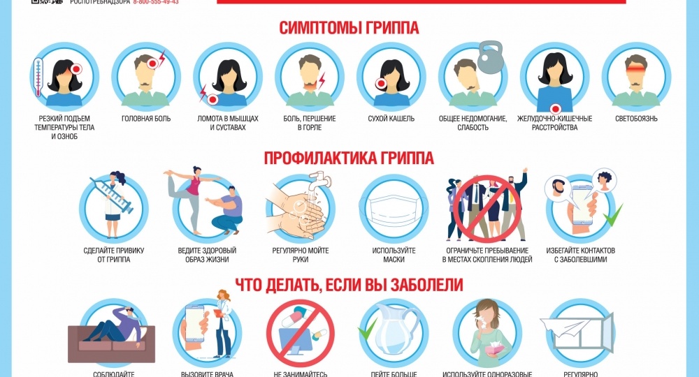 «Грипп — не простуда!»: Что реально помогает при вирусе, а какие таблетки только вредят и истощают кошелёк. Врачи раскрывают правду