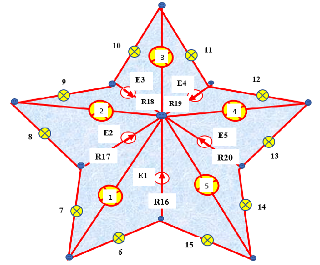 Расчёт большой электрической звезды для ёлочки (новогодний подарок моим подписчикам)