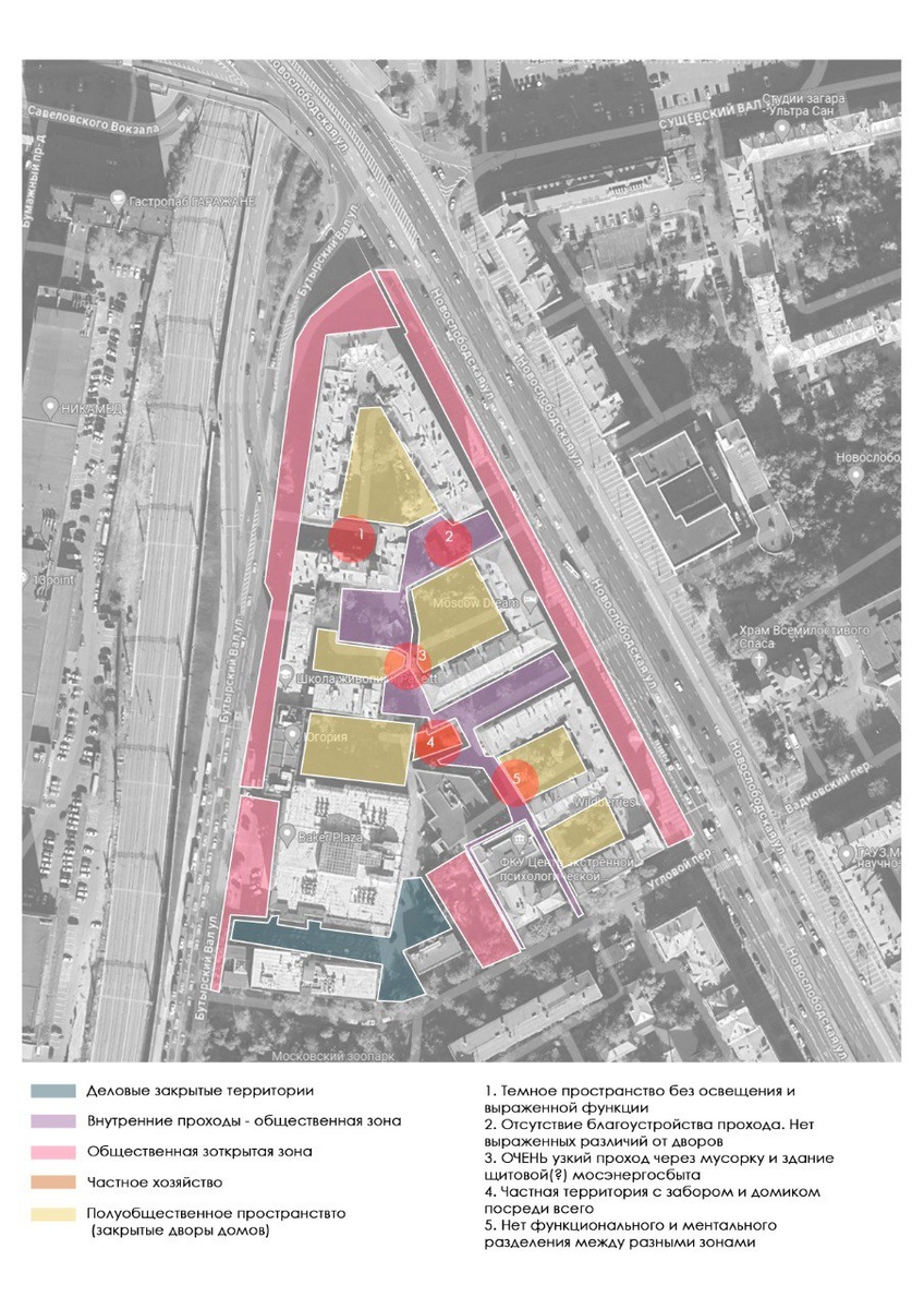 Архивные проекты / Area Review