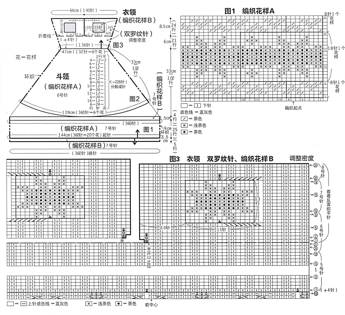 Модель 1. Схема 1.