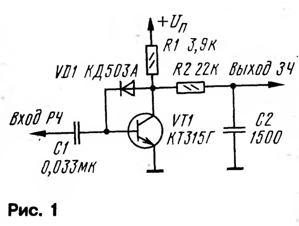 Рис. 2. из журнала Радио №7 за 1994 год.