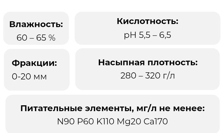 Скриншот с официального сайта Агробалта. 