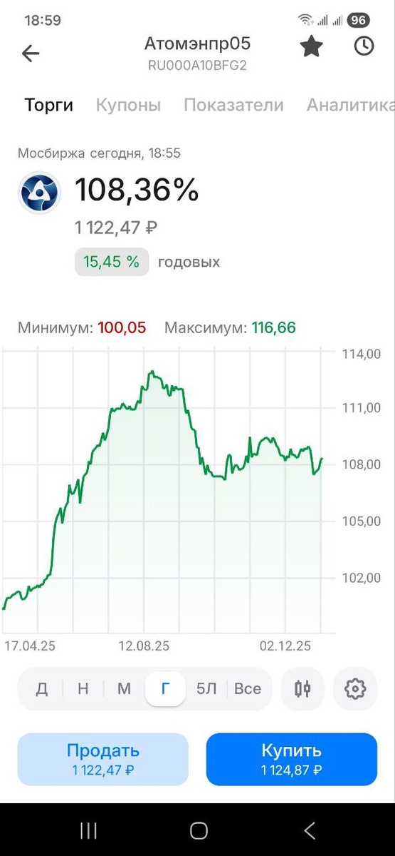 Облигации Атомэнпр05 (RU000A10BFG2)