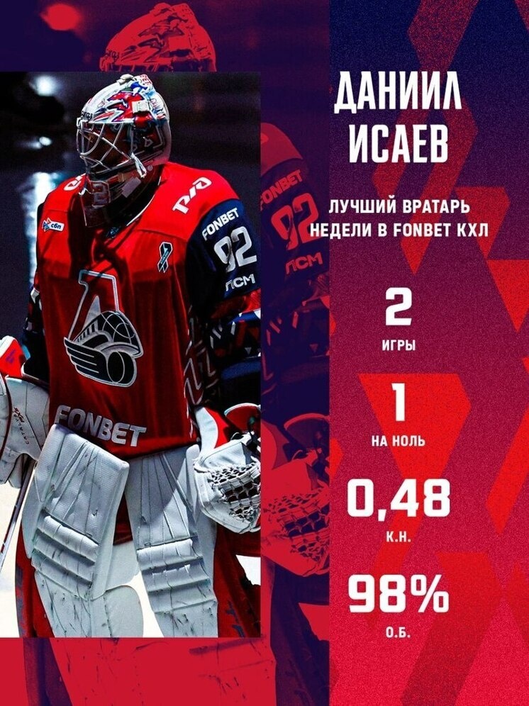     фото ХК "Локомотив"