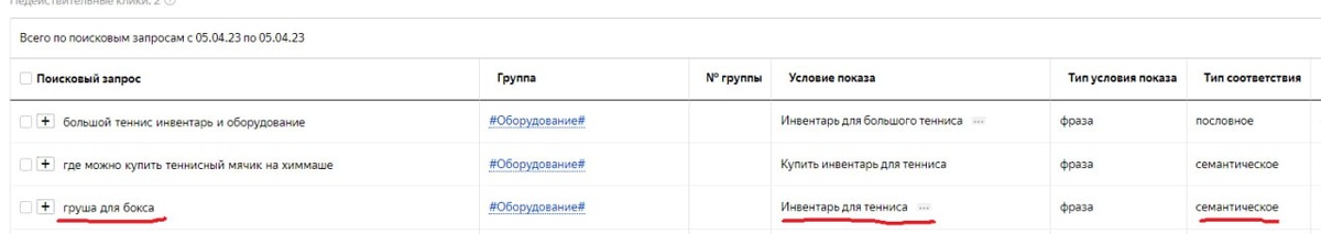 Примеры чудесных синонимов.