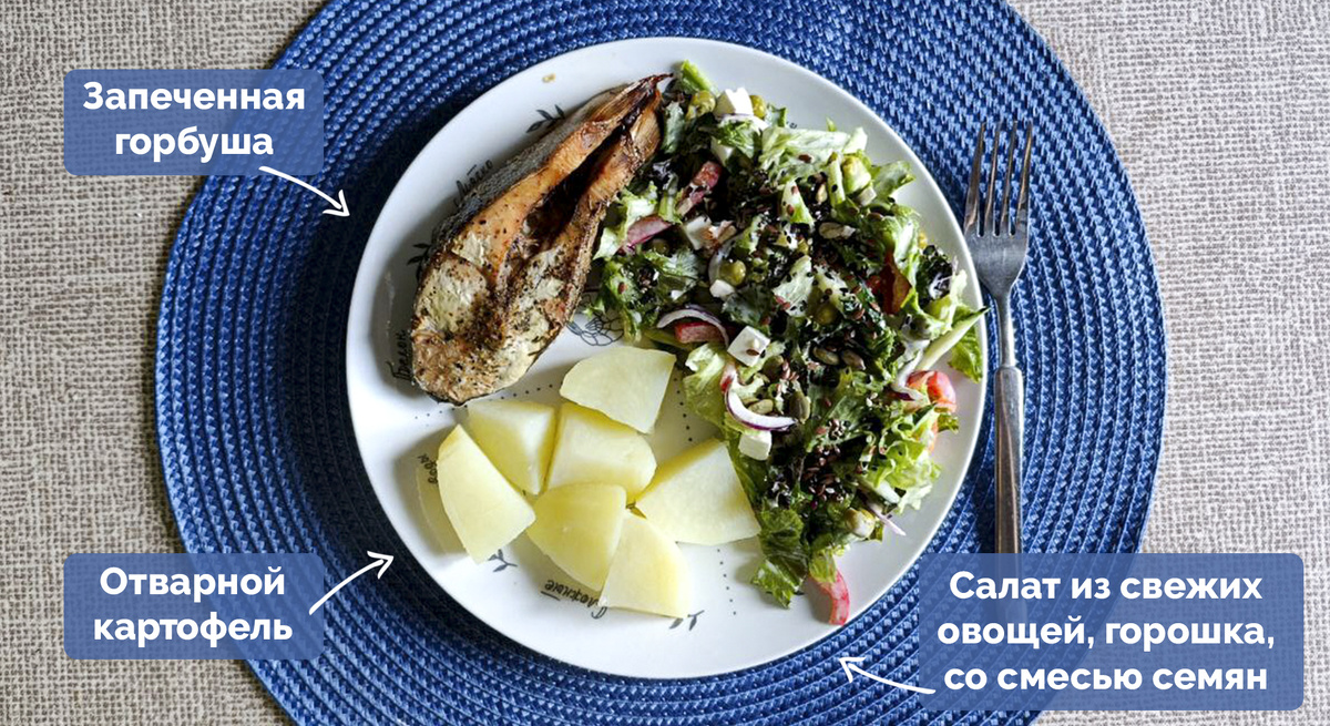 Пример одной из моих тарелочек