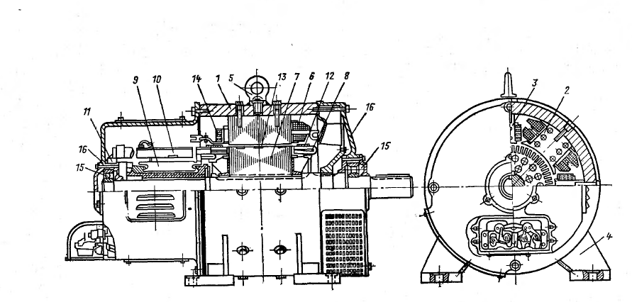 Схематический рисунок машины постоянного тока