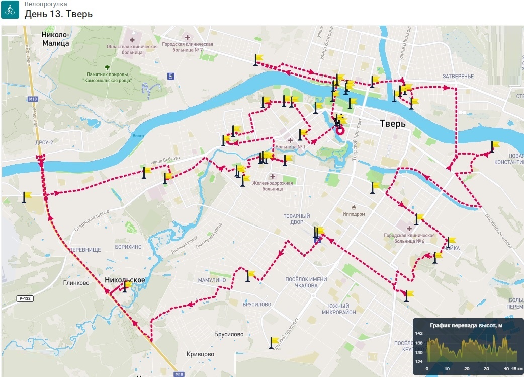 День 13. Схема веломаршрута «Прощание с Тверью».