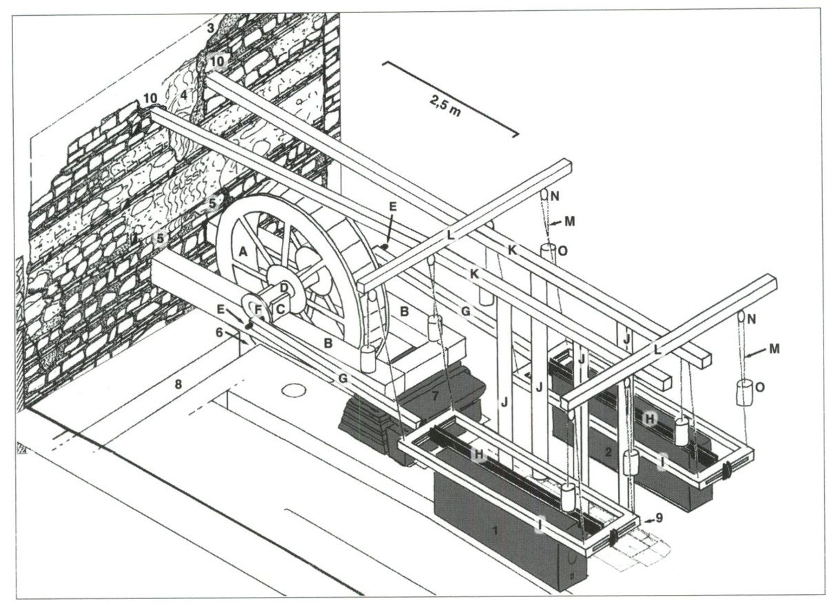 Реконструкции византийской гидравлической камнерезной машины из Эфеса (Турция).

Реконструированные элементы машины наложены на существующие планы помещения WT 2, выполненные Австрийским археологическим институтом. Серым цветом обозначены раскопанные каменные элементы. Белым — реконструированные деревянные и иные неметаллические части конструкции. Чёрным — реконструированные металлические детали.

Основа реконструкции — модель, выполненная в AutoCAD Олафом Пунгом.