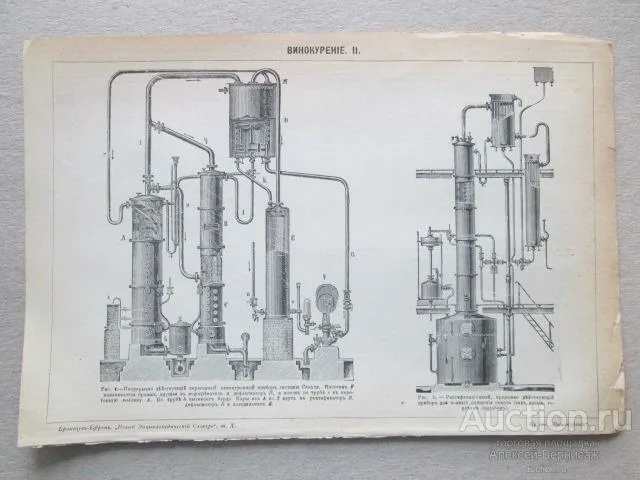 Процесс ректификации спирта в XIX веке