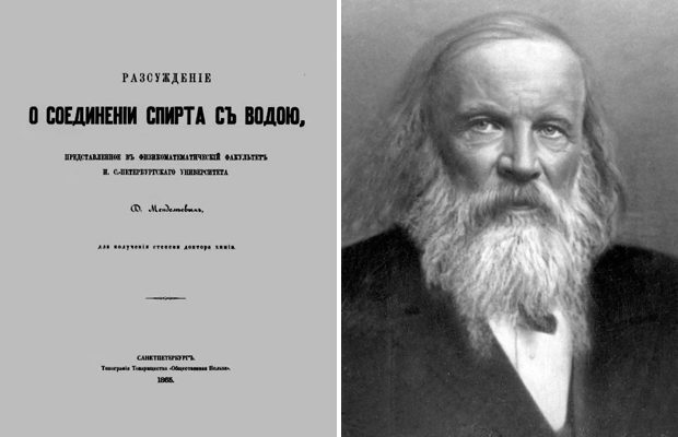 Исследования водно-спиртовых растворов Менделеевым