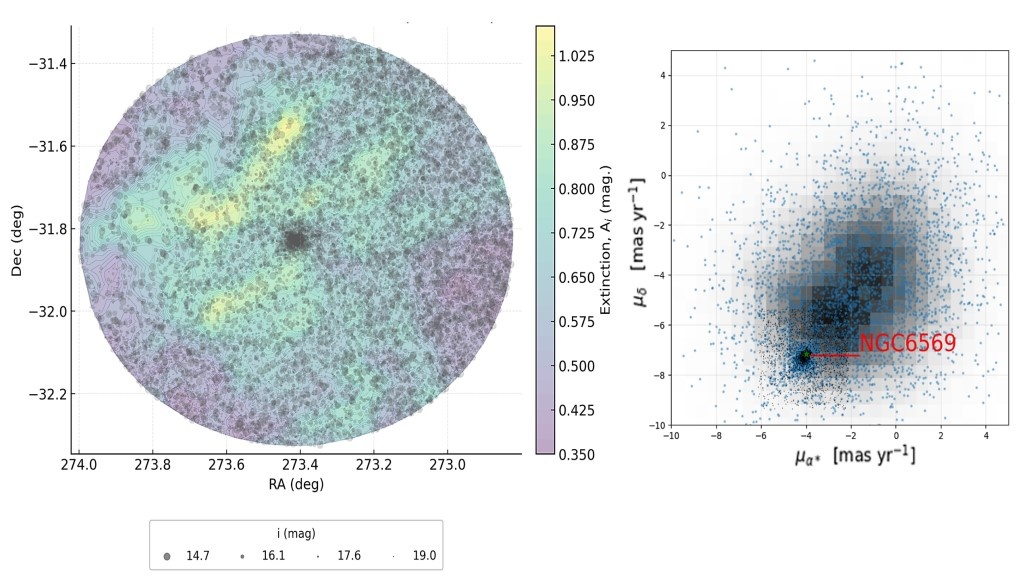 Источник: Joanne Hughes, https://doi.org/10.48550/arXiv.2512.19074  📷
