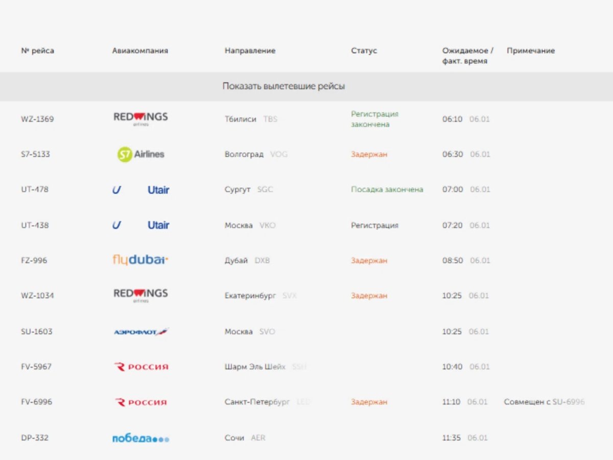    Скриншот онлайн-табло