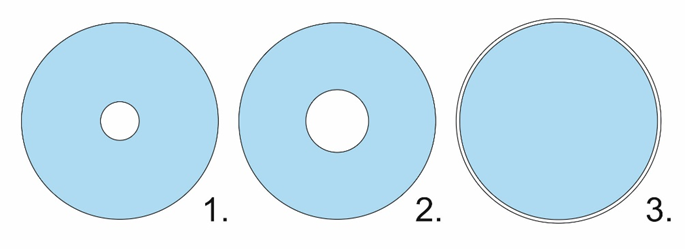Рисунок, показывающий соотношение размера космического тела с размером зоны уравновешенного вращения. Для наглядности радиусы Земли, Юпитера и Солнца отражены в одном размере.
1. Земля: радиус – 6 371 км, уравновешенная зона – 1 250 км;
2. Юпитер: радиус – 69 911 км, уравновешенная зона – 22 284 км;
3. Солнце: радиус – 696 230 км, уравновешенная зона – 721 376 км.