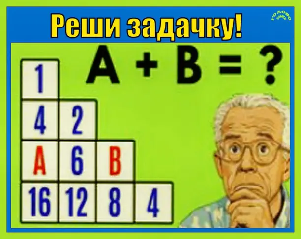 🧠 Логическая задачка: проверь силу своего ума!