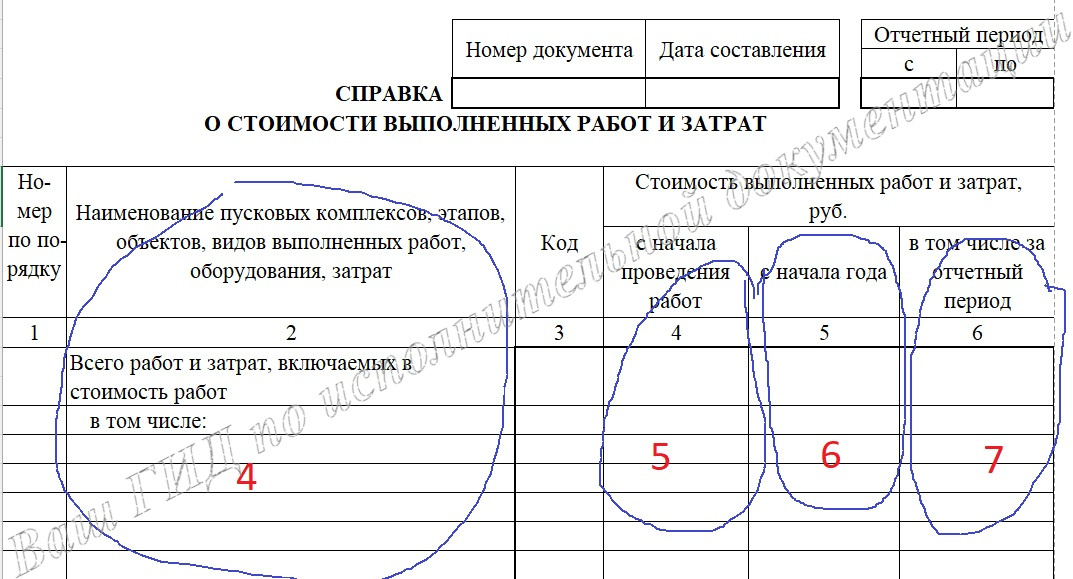 Сумма по накопительной