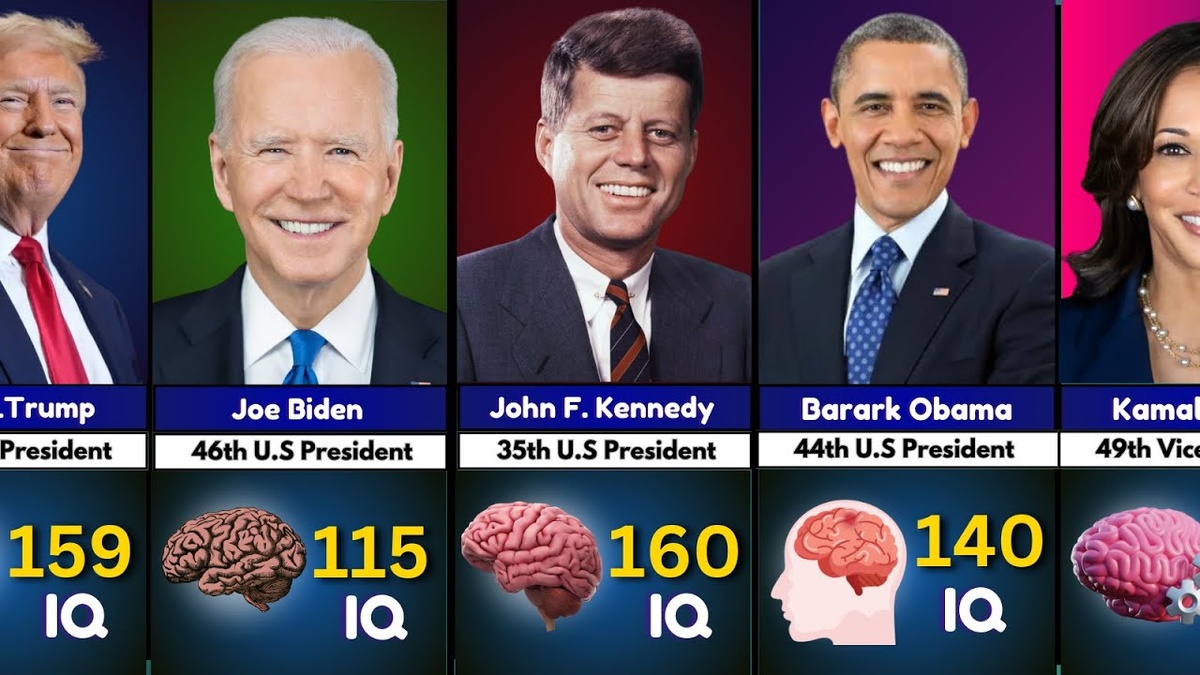 Результат случайной выборки из интернета