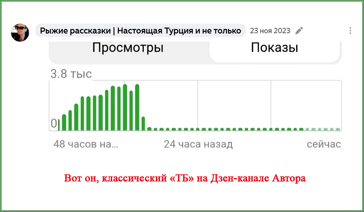 Классический ТБ, Дзен.ру