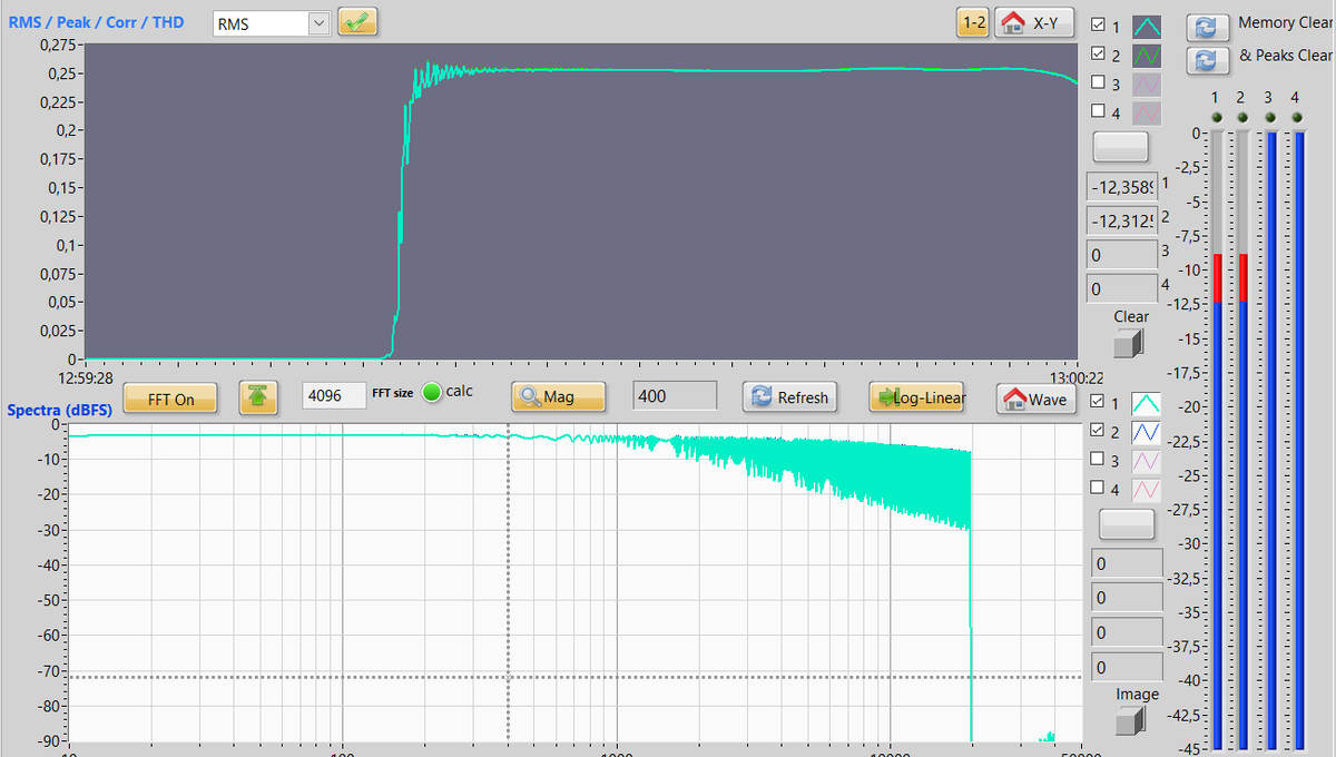 в нижнем поле, где АЧХ отрисовывется по бегущему во времени мгновенному спектральному пику, предказуемо возникает борода