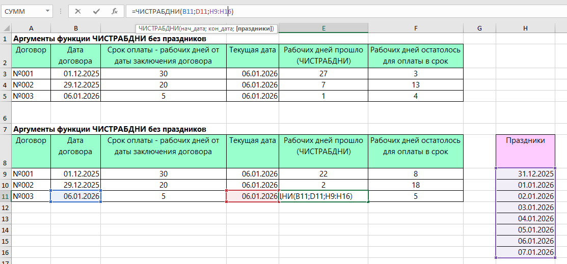 Как рассчитать сроки оплаты по договору и работ по проектув Excel: функции ЧИСТРАБДНИ и ЧИСТРАБДНИ.МЕЖД 