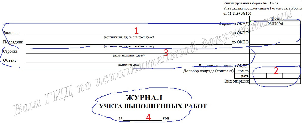 Заполняем шапку формы КС-6